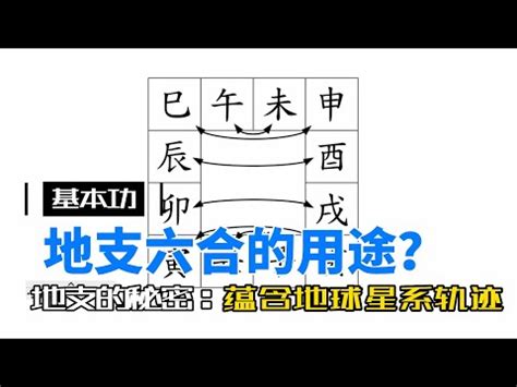 韻 五行|韻字的五行属性